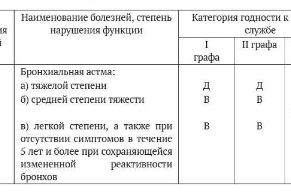 Кракен прямая ссылка